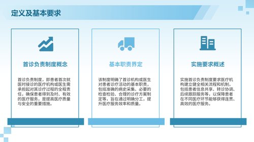 幻灯片5