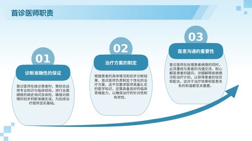 幻灯片6