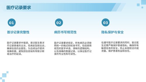 幻灯片7