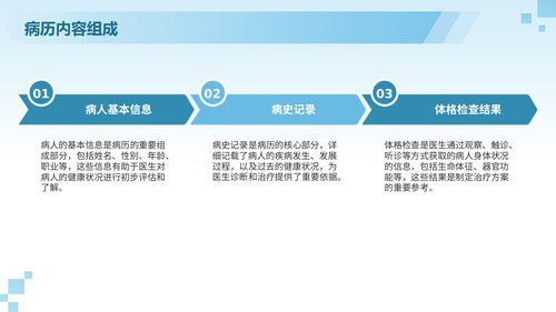 幻灯片14