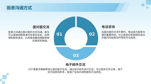 幻灯片18