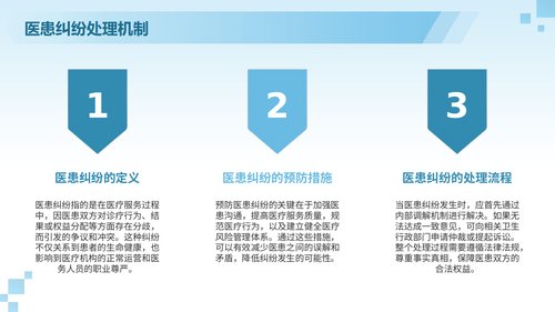 幻灯片19