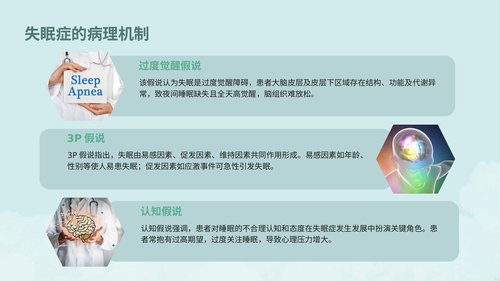 幻灯片12