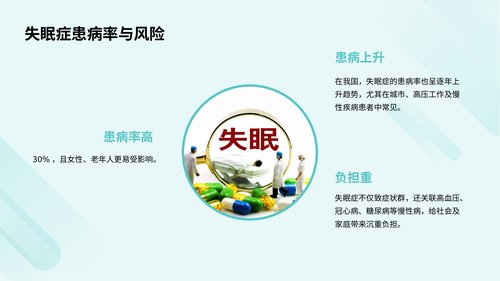 幻灯片9