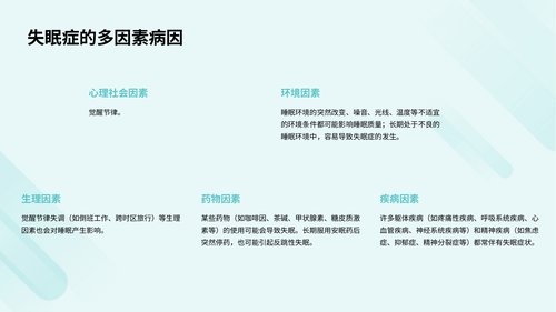 幻灯片12