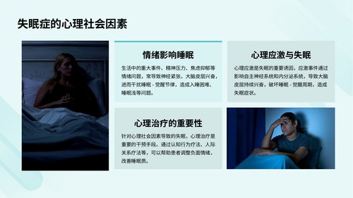 幻灯片14