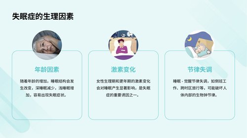 幻灯片16