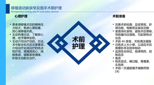 幻灯片11