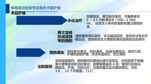 幻灯片13