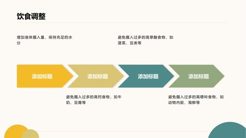 幻灯片11