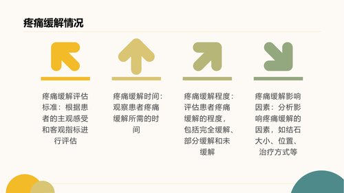 幻灯片15