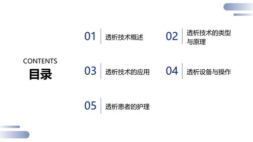 幻灯片2