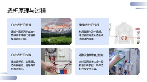幻灯片10