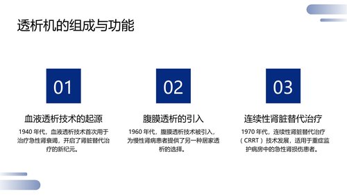 幻灯片16