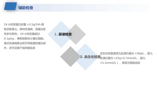 幻灯片11