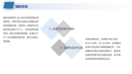 幻灯片13