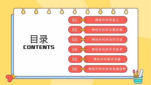 幻灯片2