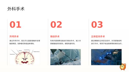 幻灯片13