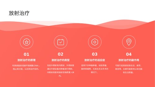 幻灯片14