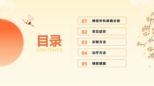 幻灯片2
