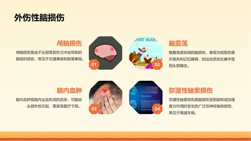 幻灯片7
