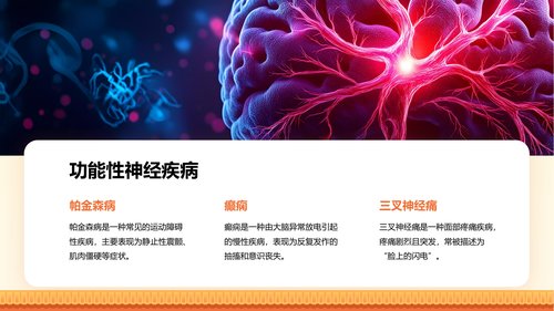 幻灯片8
