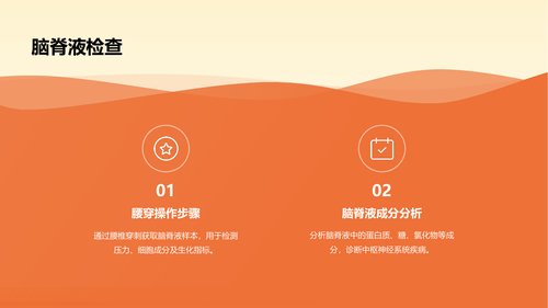 幻灯片18