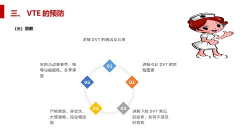 幻灯片10
