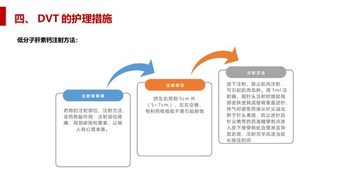 幻灯片18