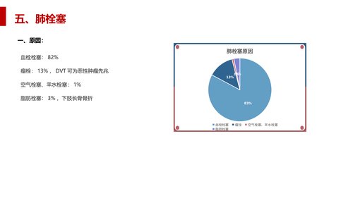 幻灯片20