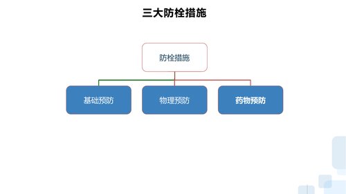 幻灯片18