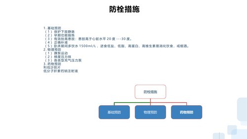 幻灯片19