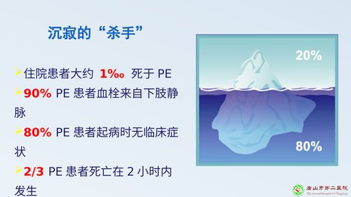 幻灯片4