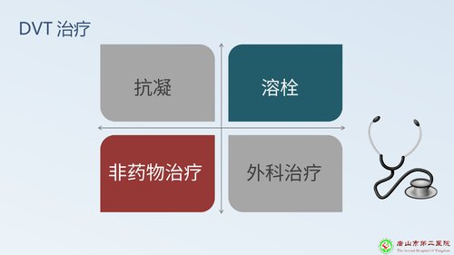 幻灯片14