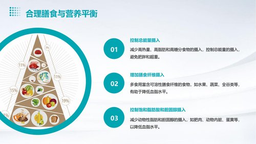 幻灯片15