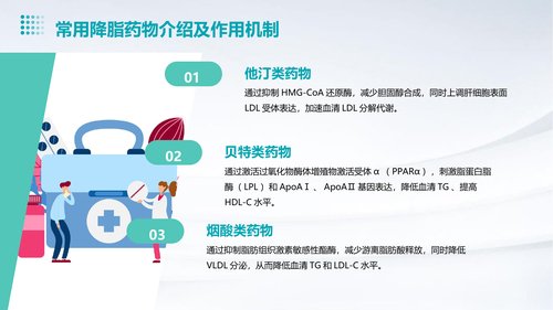 幻灯片20