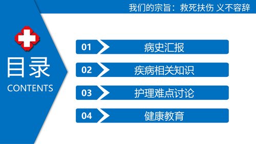 幻灯片2