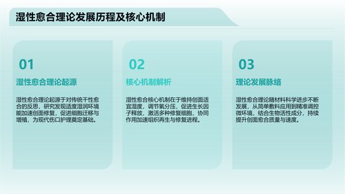 幻灯片4