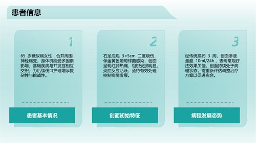 幻灯片9