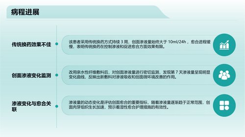 幻灯片11