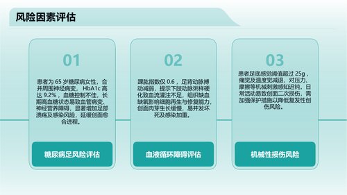 幻灯片17