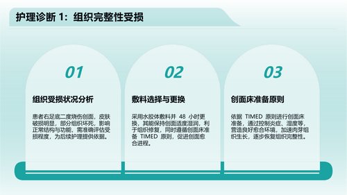 幻灯片19