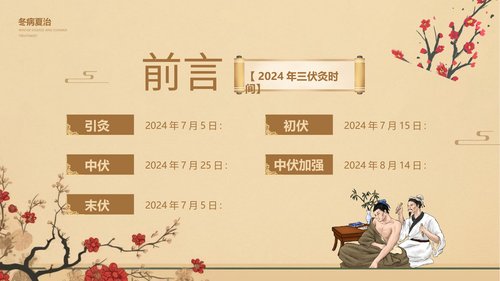 幻灯片2
