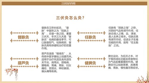 幻灯片12