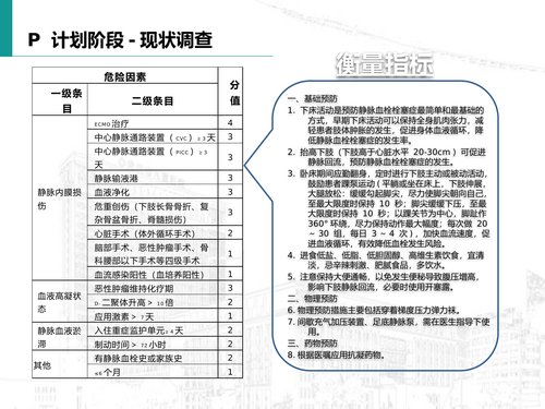 幻灯片10