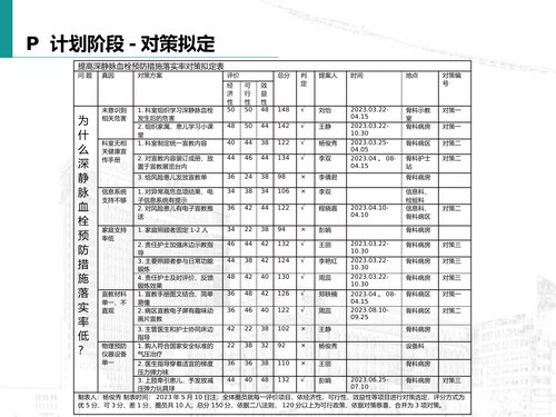 幻灯片19