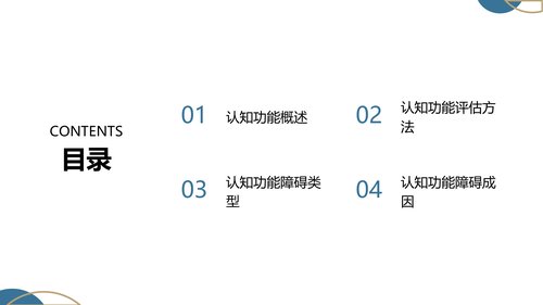 幻灯片2