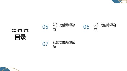 幻灯片3