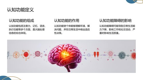 幻灯片5