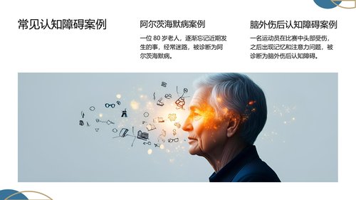 幻灯片14